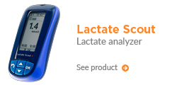 timeline-products-Lactate-analyzer